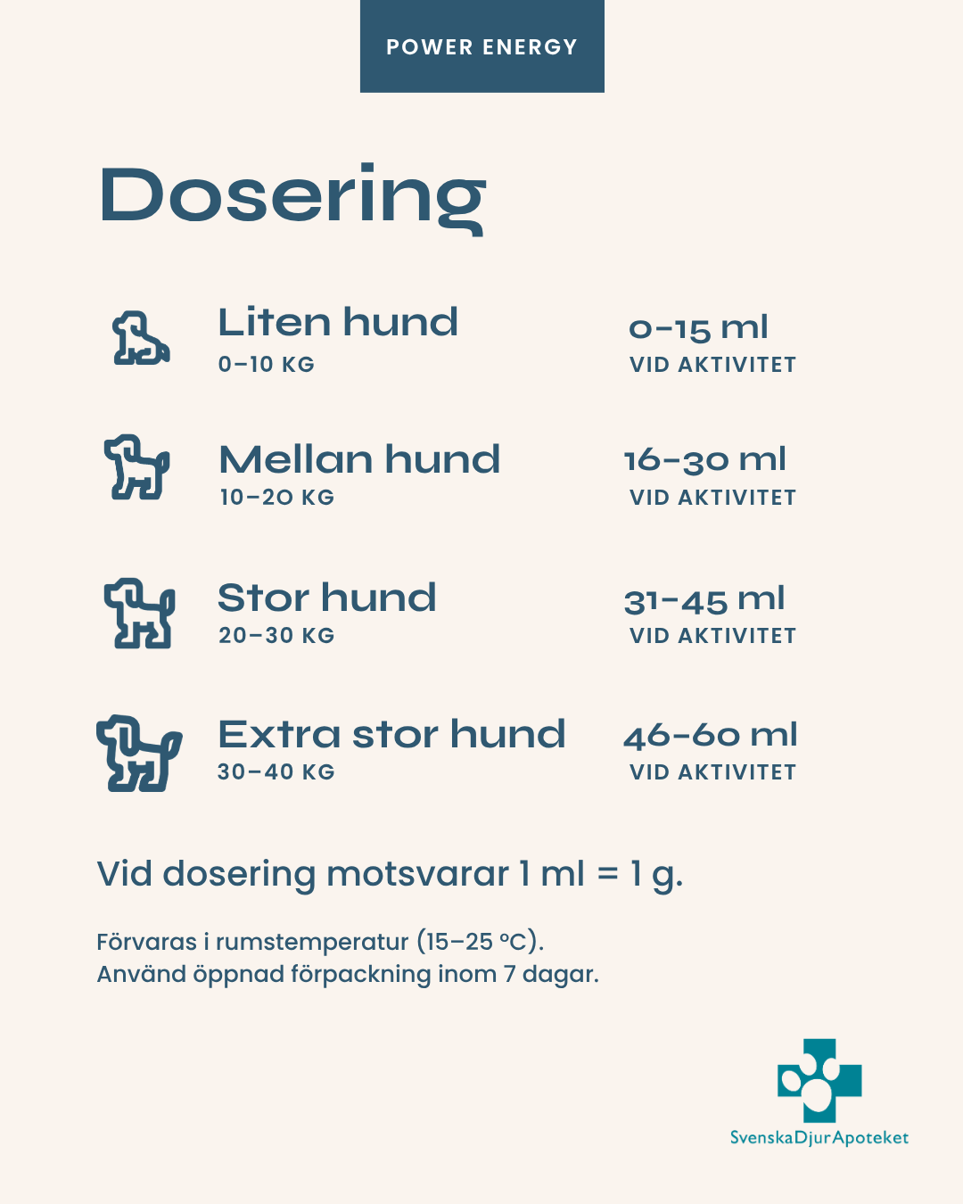 Power Energy 60g
