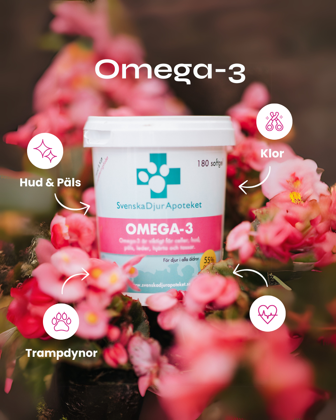 Omega-3 180 Kapslar